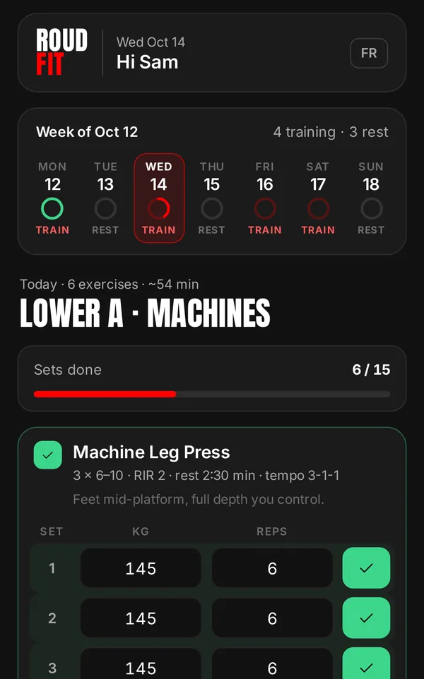 Roudfit coaching app on a phone: today’s workout in the week view, with sets done and the kg and reps logged for each set
